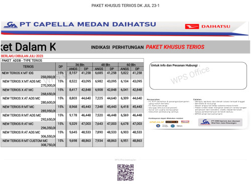 foto Daihatsu Dumai